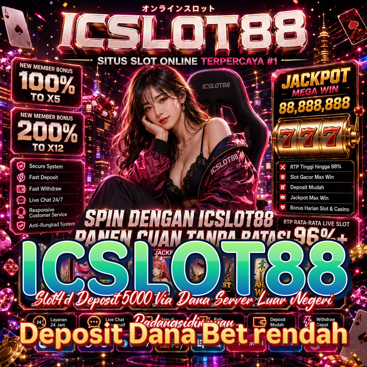 ICSLOT88