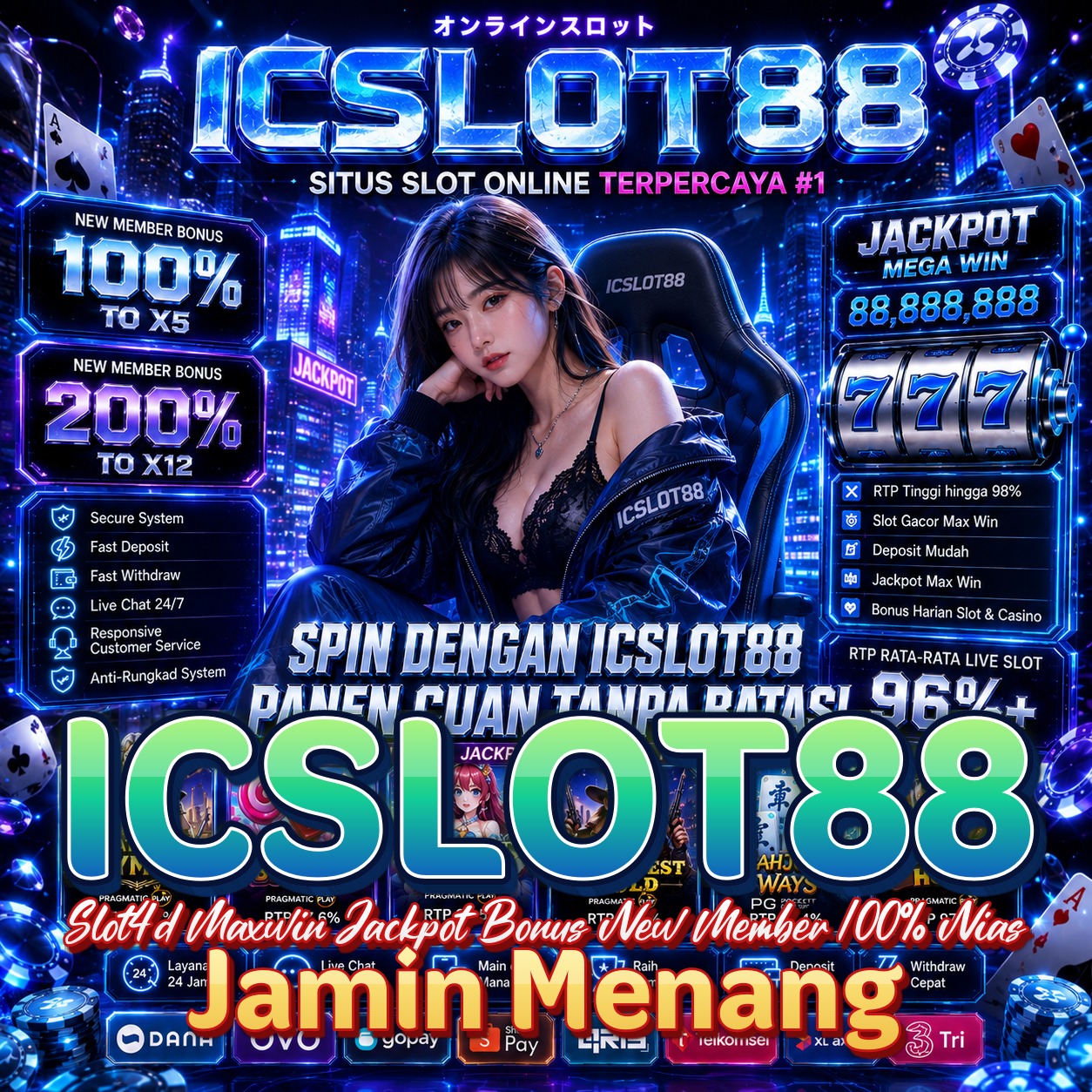 ICSLOT88